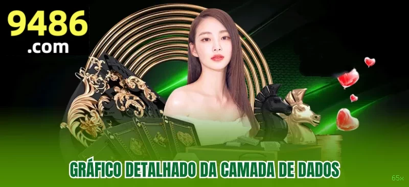 Programa VIP 65x - benefícios exclusivos